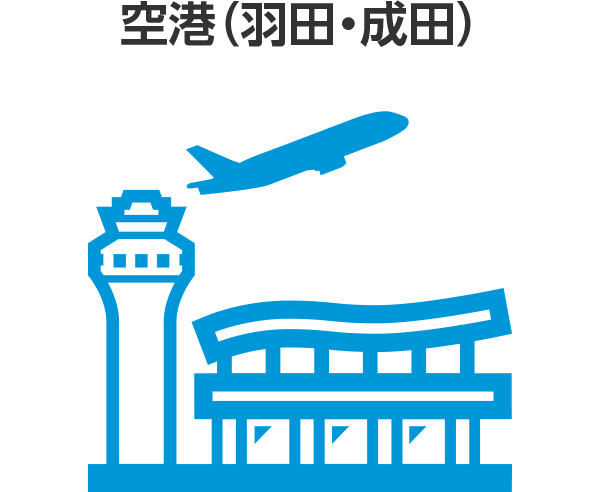 Porter Express サービス内容 空港(羽田・成田)