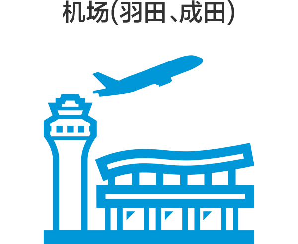 机场(羽田,成田)