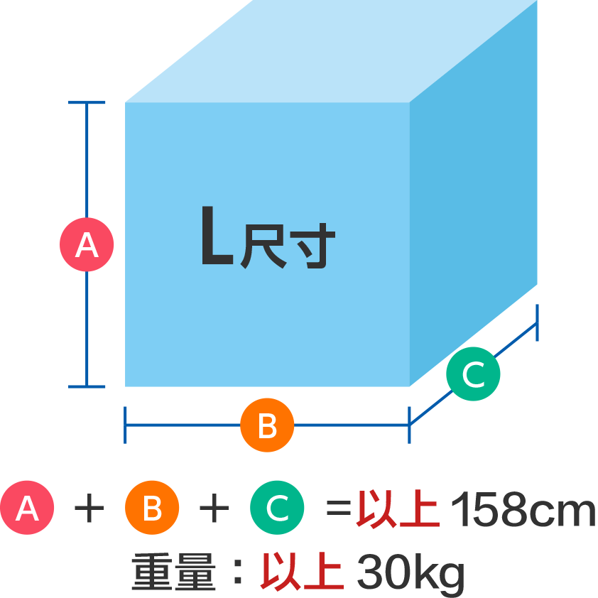 L尺寸 : 5,000日圓(含稅)