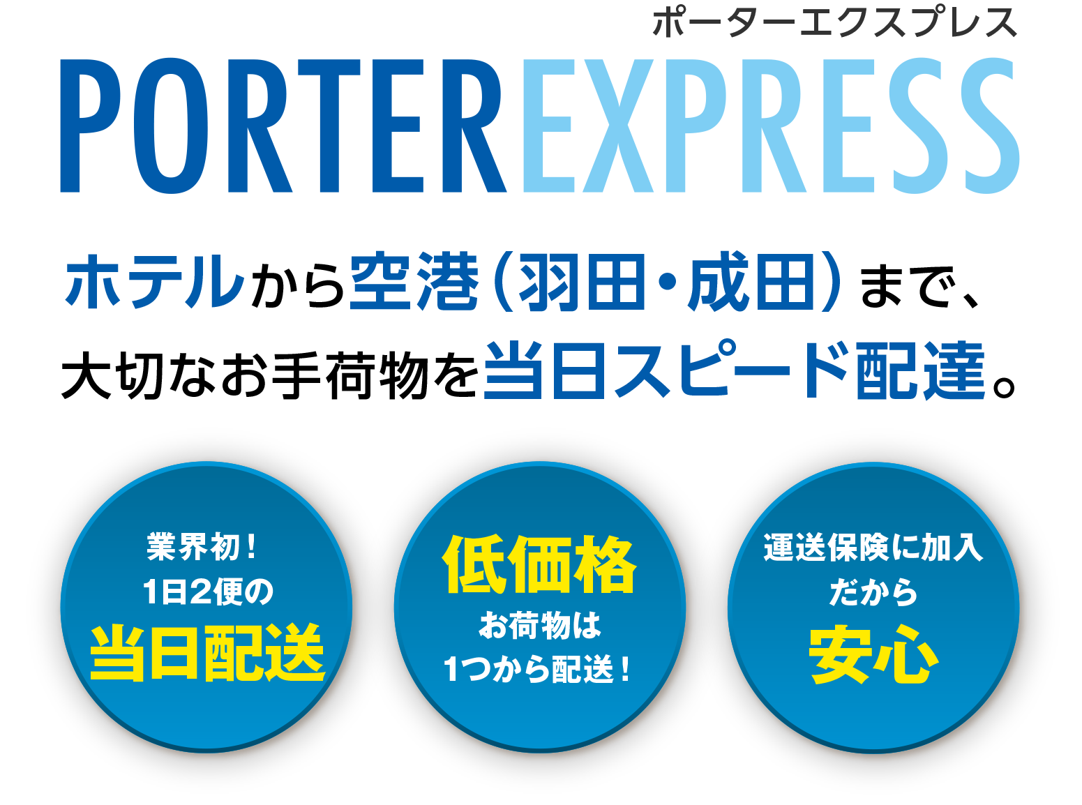 PORTER EXPRESS LUGGAGE TRANSFER ホテルから空港(羽田・成田)まで、 大切なお手荷物をスピード配達